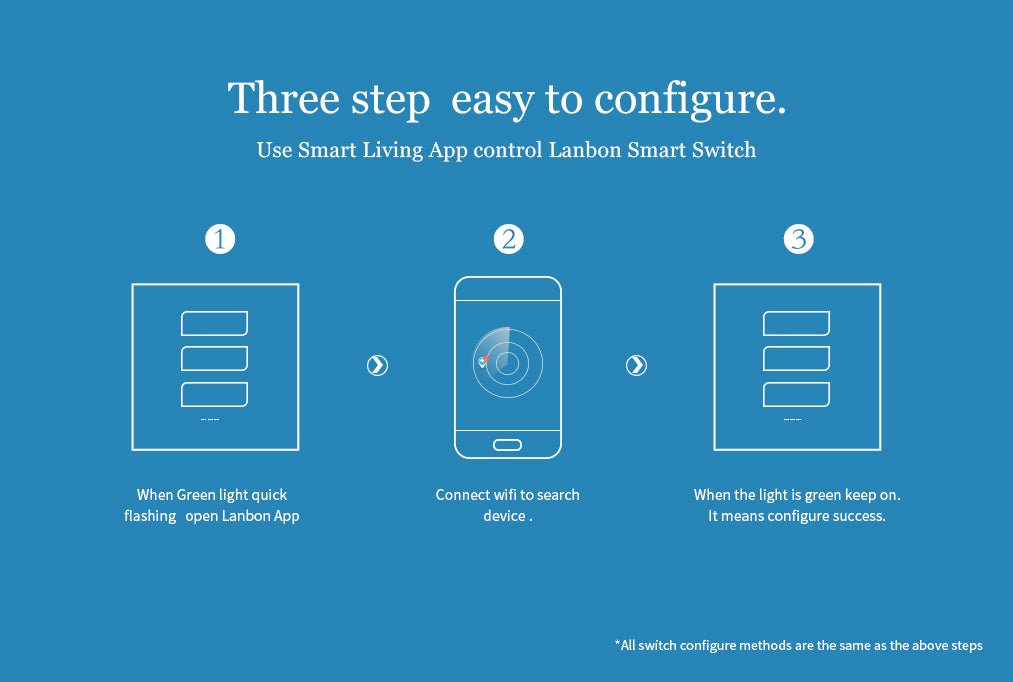 الترا لايت مفتاح ذكي للستائر (L7-HC)