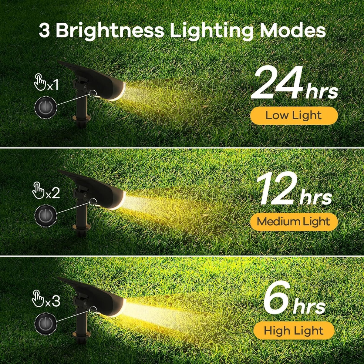 Solar Landscape Light Brightness
