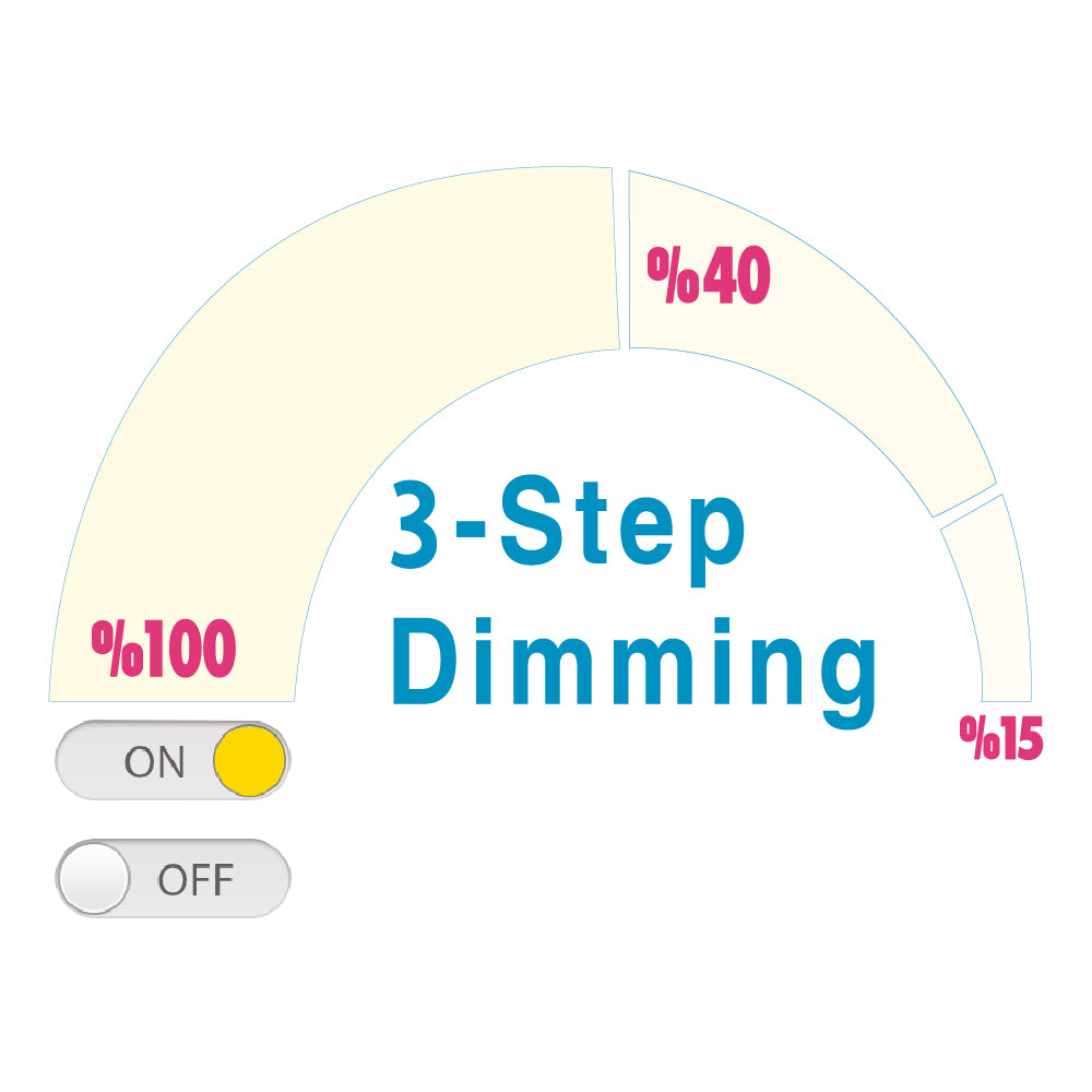 E14 الترا لايت لمبة ثلاث خطوات للتخفيت بقاعدة (UTLC600ST)