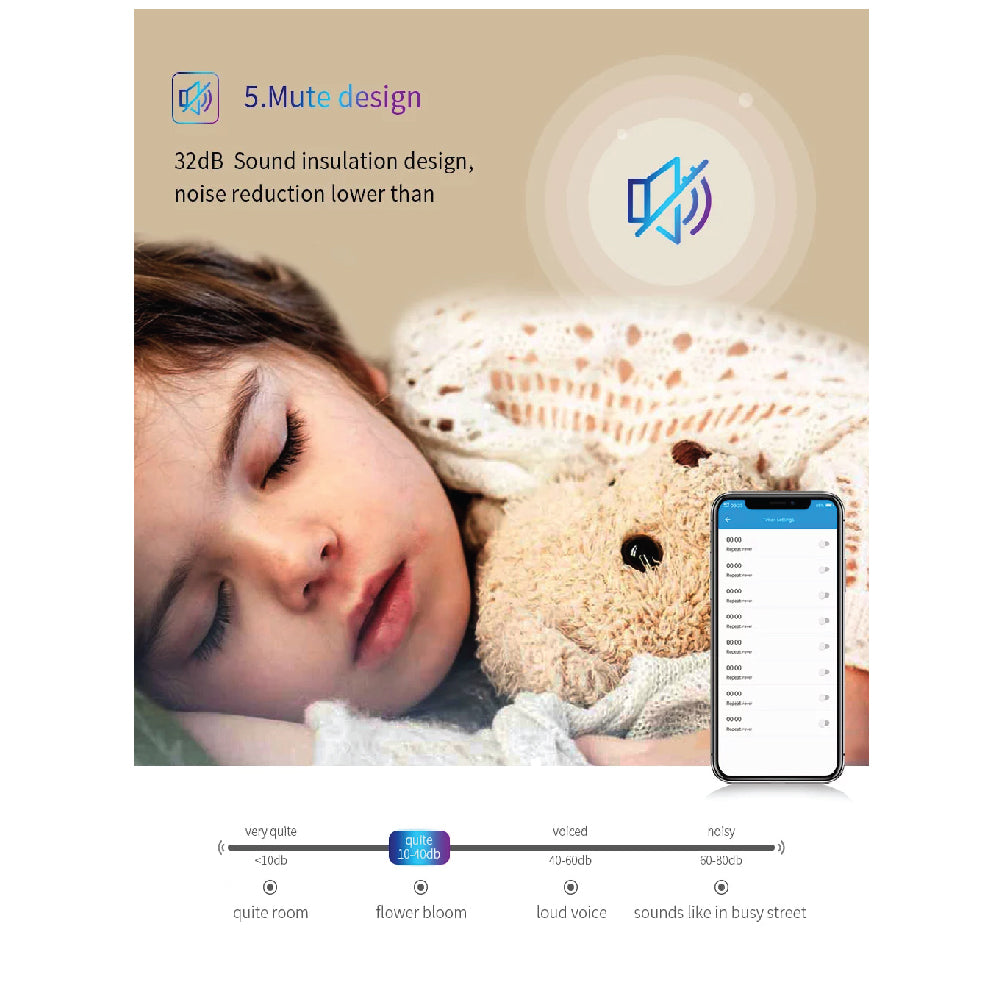 Buy Ultralight Smart Curtain Switch (L7-HC) - Best  from Ultralight