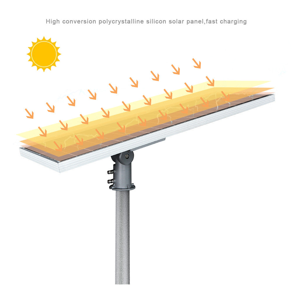 Buy Ultralight Solar-Powered Street Light (TK05-40) - Best  from Ultralight